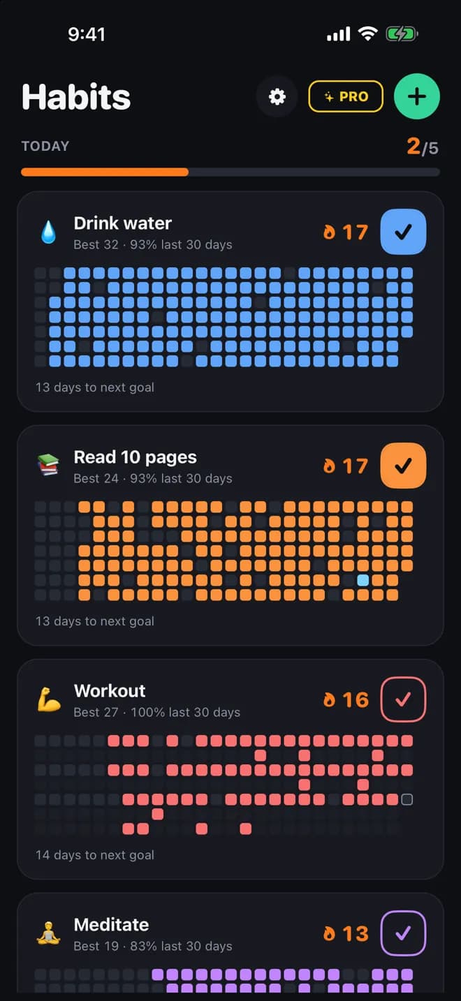 Streakfire home screen with habits such as Drink water and Read 10 pages, each with a grid of check-ins and a streak count